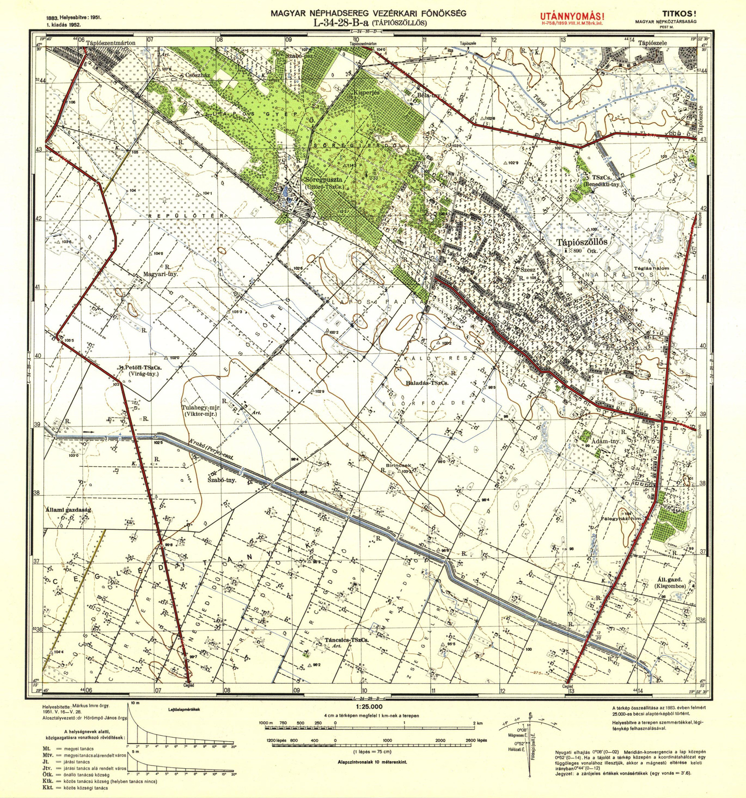 Tápiószentmárton 1883-as térképe