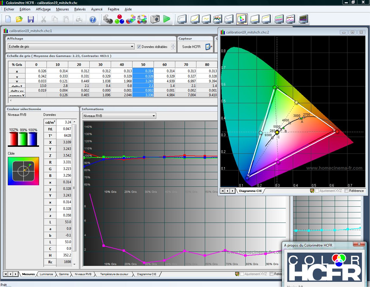 Colorimetre 2 0