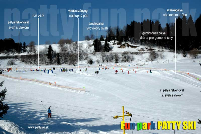 Donovaly Funpark